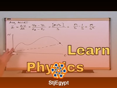 Physics Fundamentals: Mechanics, Energy, and Rotational Motion