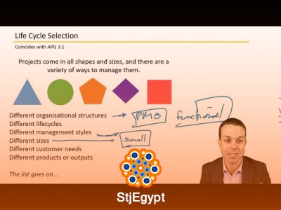 Agile Project Management Fundamentals