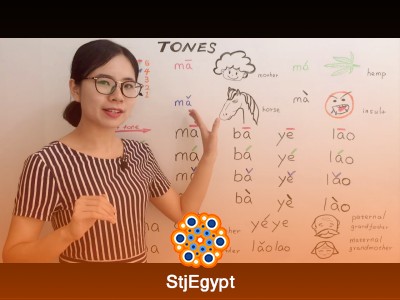 Mandarin Chinese HSK 1 Course: Tones, Numbers, and Greetings