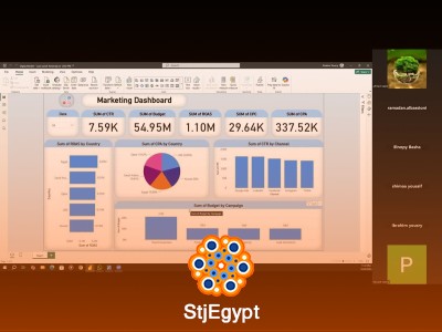 Build Your Direct Sales Business in 60 Days Course