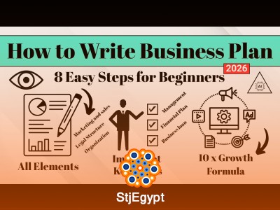 Business Plan Course 2026 | From Zero to Expert Guide