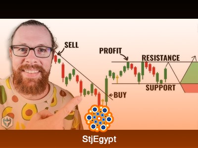 How to Read Candlestick Charts (Beginner to Pro)
