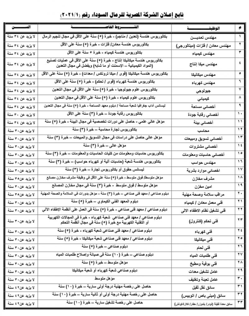 لوجو الشركة
