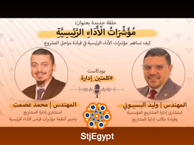 مؤشرات الأداء الرئيسية: كيف تقيس نجاحك في الأعمال؟ مع وليد البسيوني