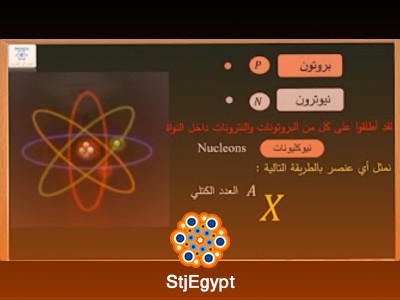 دورة متكاملة في الفيزياء النووية