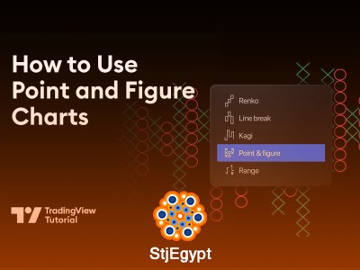 Level I CFA: Point and Figure Charts Demystified