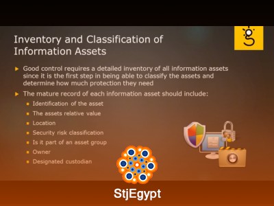 Importance of Information Security