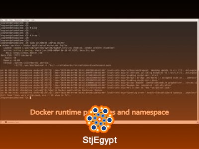 Docker Certified Associate (DCA) Exam Guide – Complete Docker Training