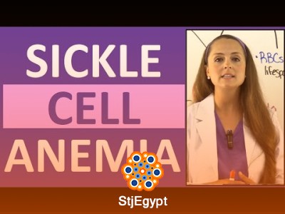 Hematology & Blood Nursing – NCLEX Review