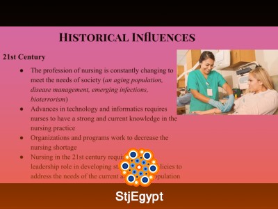 Fundamentals of Nursing – Nursing2Nurture Full Lecture Series