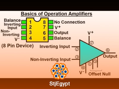 Electrical Engineering: Operational Amplifiers & Capacitor Circuits