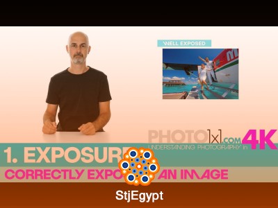 Photography for Beginners: Free Complete Course by Wolf Amri
