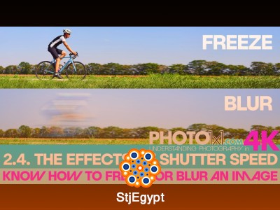 Shutter Speed Control for Creative Photography