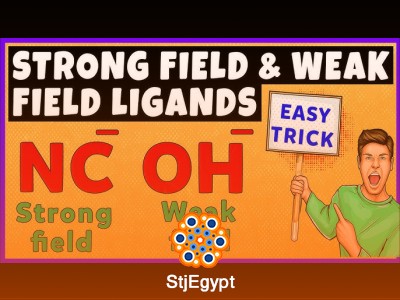 Coordination Chemistry: Werner’s Theory, Crystal Field, and Isomerism Course
