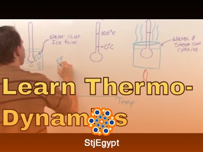 Thermodynamics Fundamentals: Heat, Energy, and Laws of Thermodynamics