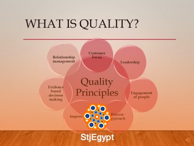 Quality Assurance & ISO 9001 Training | Arabic