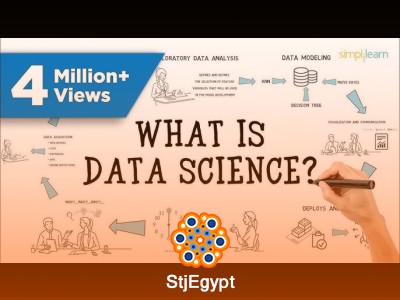 Data Science Full Course 2026: Beginner to Advanced | Simplilearn