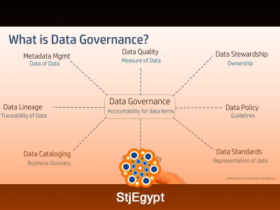 Data Governance Fundamentals: Architecture, Lineage, and Metadata