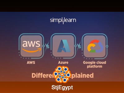 AWS vs Azure vs GCP – Cloud Platform Comparison for Beginners