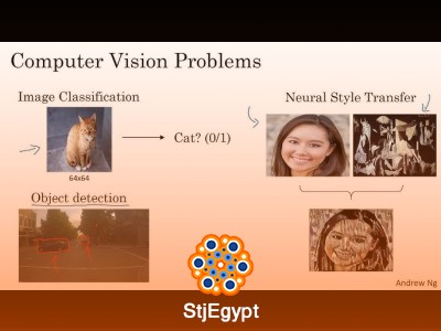 Complete Computer Vision and Deep Learning Course – From Basics to Advanced