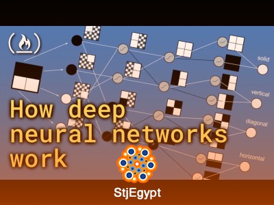 How Deep Neural Networks Work – Full Beginner Course