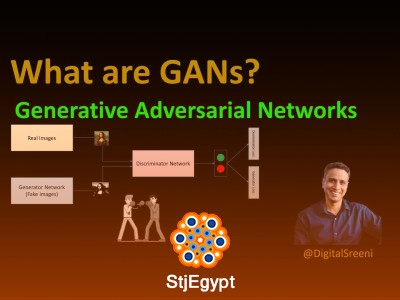 Generative Adversarial Networks (GANs) with Keras – Complete Practical Guide