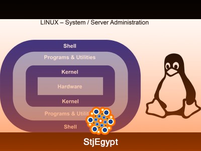 Linux Server Course | System Configuration and Operation for Beginners