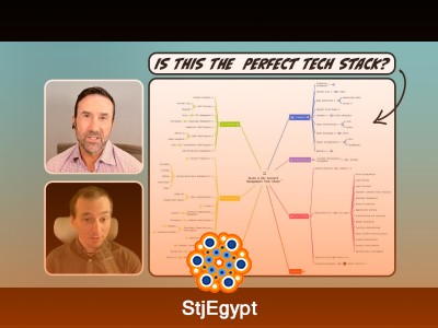 Advanced Key Account Management & Sales Tech Strategies – The KAM Club