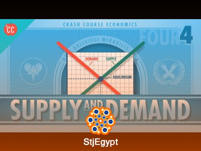 Managerial Economics: Complete Course on Supply, Demand, Production & Costs