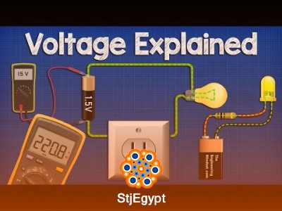 Electricity Fundamentals: From Voltage to Wiring