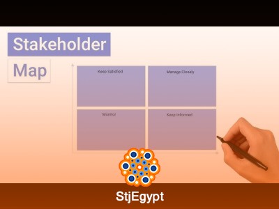 Stakeholder Analysis & Engagement – Theory and Practical Mapping