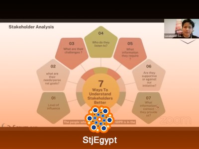 Digital Stakeholder Management & Leadership Strategies – Full Course