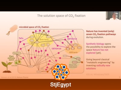Synthetic Biology & Carbon Dioxide Fixation – Full Course