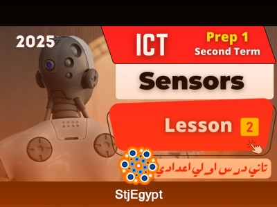 Training & Development Course – Introduction, Needs Analysis & Lesson Planning