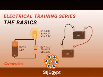 Electrical Basics Class | Full Course for Beginners in Electrical Theory
