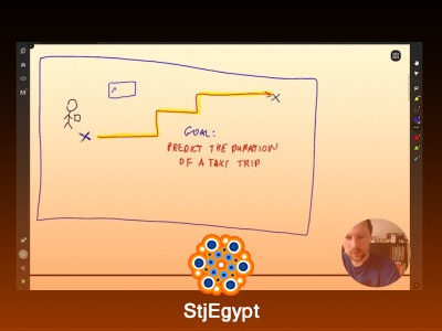 MLOps Zoomcamp: Complete Introduction to Production Machine Learning (Week 1–2)