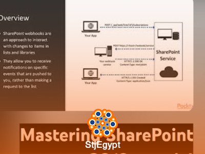 Mastering SharePoint 2019 Course | Branding, Search, Webhooks & Power Platform