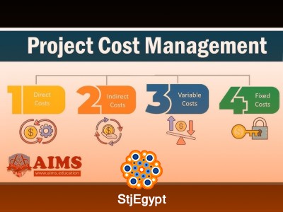 Cost Management Basics: Control, Reduce, and Optimize Business Costs