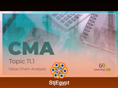 CMA USA Part 1 – External Financial Reporting Decisions (Complete Course)