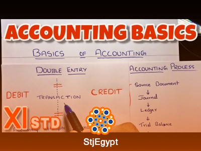 Accounting Basics & Journal Entries Course | Class 11, B.Com & CA Foundation
