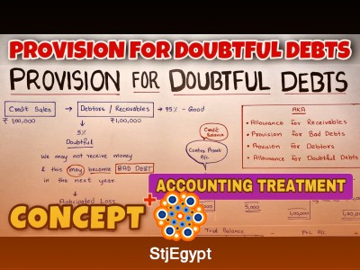 Provision for Doubtful Debts & Bad Debts – Accounting Explained (#1) | By Saheb Academy