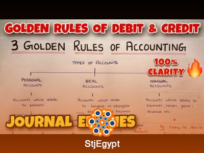 Golden Rules of Accounting with Journal Entries – Debit & Credit (By Saheb Academy)