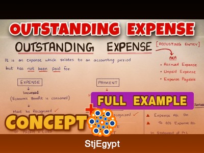 Outstanding Expense – Adjusting Entry Explained | By Saheb Academy