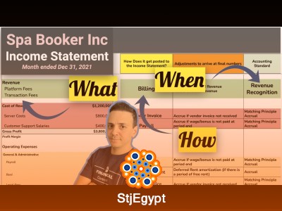 Income Statement for Beginners and Intermediate – Complete Accounting Guide