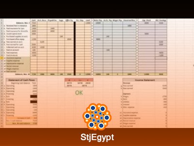 Excel Accounting – Schedule of Expected Cash Collections (With Formula Inputs)