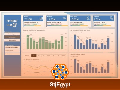 Power BI for Accountants – Complete Introduction to Reports & Dashboards