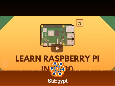Raspberry Pi 5 Tutorial for Beginners Full Crash Course
