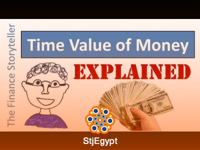 Time Value of Money & Effective Annual Rate (EAR) Course