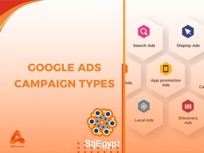 Google Ads – Analyze Different Types of Reporting