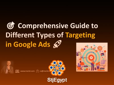 Top 10 Advanced Targeting Features in Google Ads